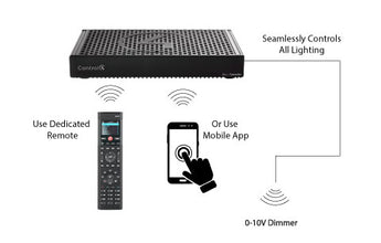 For Control 4